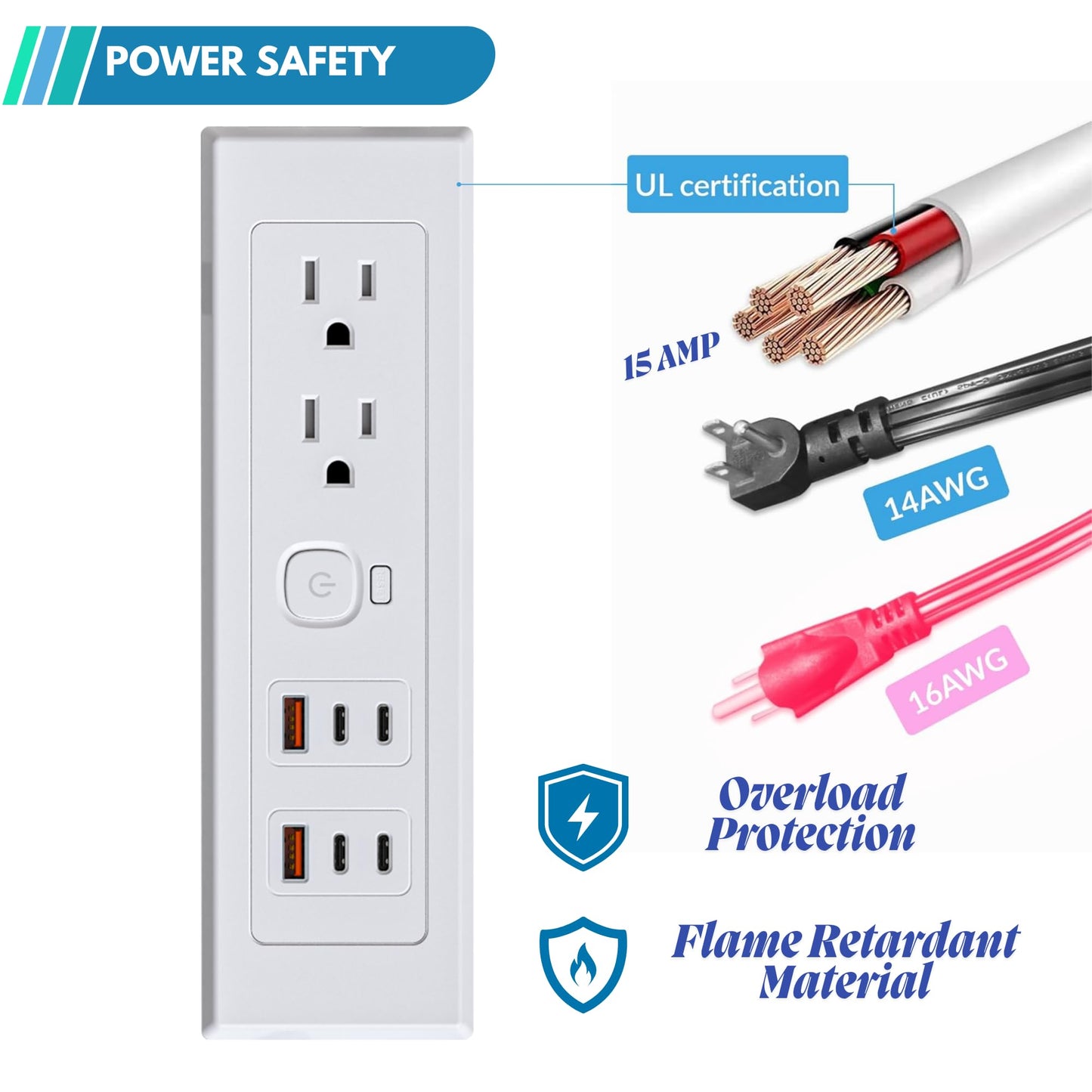 Drawer Outlet Kit PD30W Fast Charging Station Type-C(4) Power Cabinet Plug Charging Strip Recessed Vanity Table Box Desk Nightstand Mount Organizer, 14 AWG Power Cable for Kitchen Bedroom-White