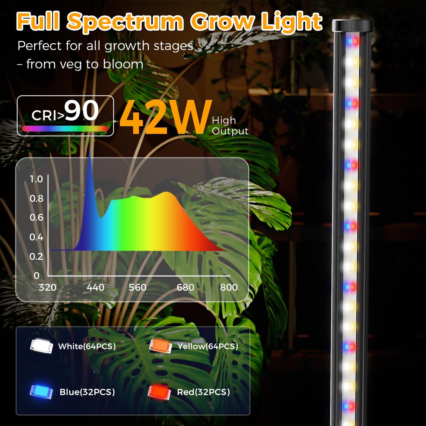 CCACC Standing Grow Light with Timer, 192 LEDs, 65 Inch Full Spectrum Vertical Plant Lamp Bar for Indoor, 3 Light Modes, 10 Level Dimmable Floor Grow Light, Mimic Sunlight to Tall Plants & Flowering