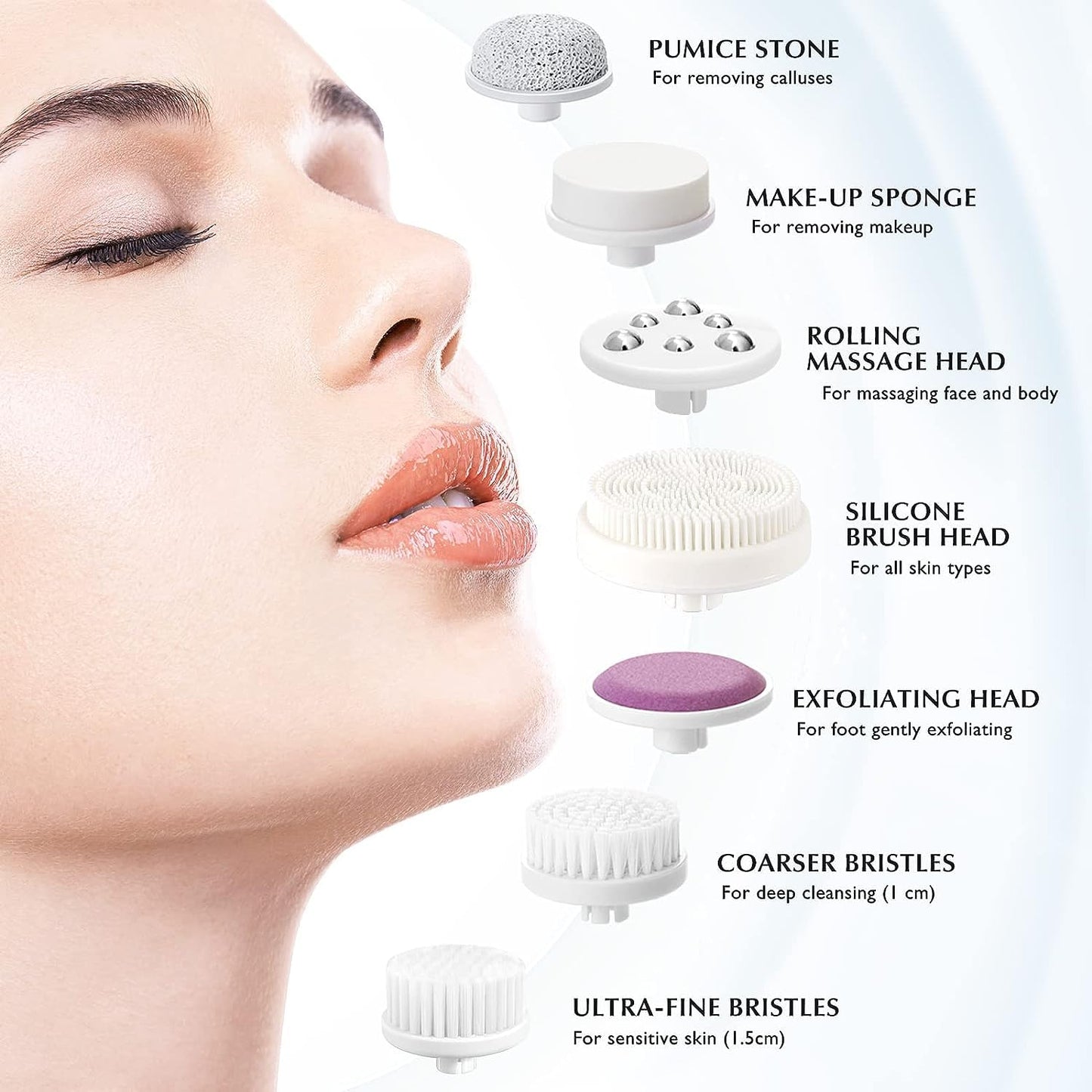 COSLUS Facial Cleansing Brush Silicone Face Scrubber: 2 in1 FBS-D Electric Exfoliating Massage Device Waterproof Deep Cleaning Exfoliation Rotating Spa Machine - Electronic Skin Care Wash Clean System