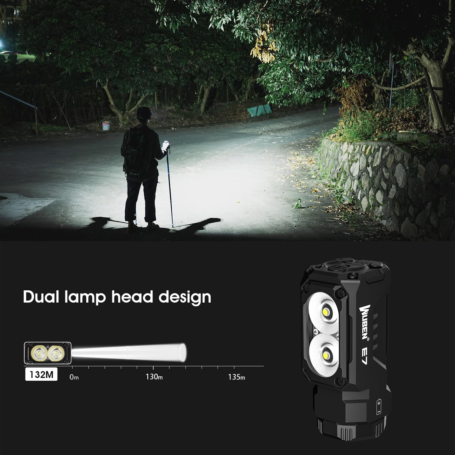 WUBEN E7 1800 Lumen Torch Light with Magnet - Super Bright 6 Modes EDC Flashlight, Typ-C Rechargeable LED Flash Light; IP68 Pocket Flashlight for Headlamp Use, Rescue, Camping