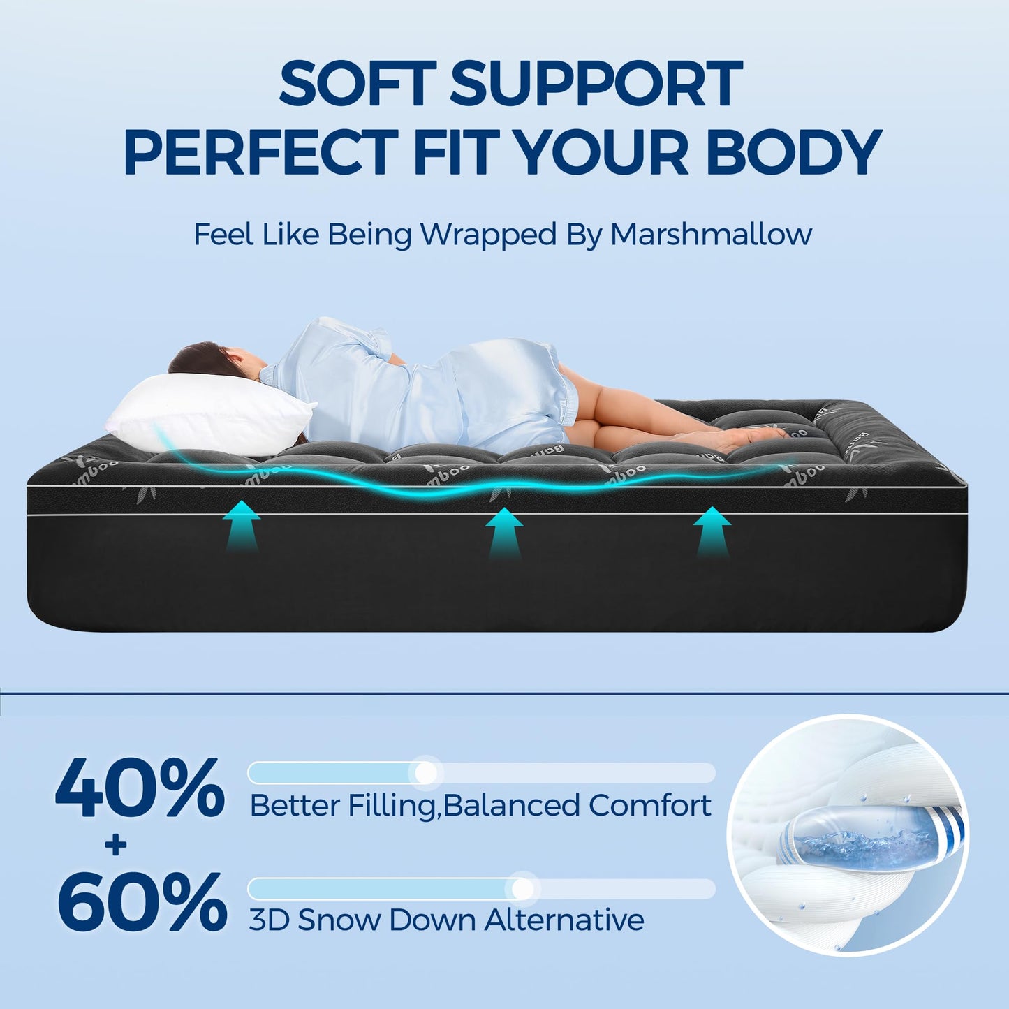 Mattress Topper Twin XL Size, Cooling Extra Thick Breathable Viscose Made from Bamboo Mattress pad, Soft Quilted Fitted Mattress Cover with 1000 GSM Down Alternative Fill (8-21”Deep Pocket) Dark Gray
