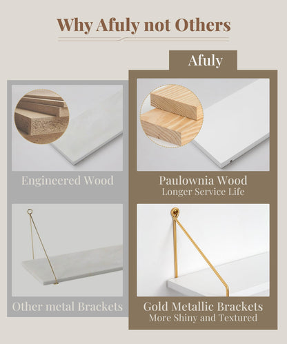 Afuly Floating Shelves for Wall, Metallic Gold White Wall Mounted Shelves, Shelves for Bathroom Kitchen Bedroom Solid Wood Metal Chic Bookshelf, Set of 2