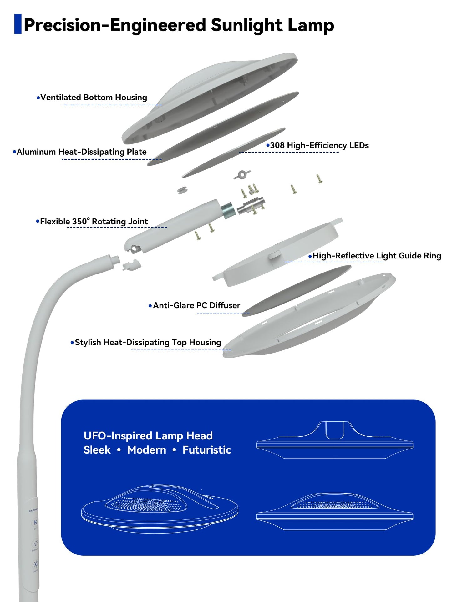 48000 LUX UV-Free Sunlight Lamp, 36W Bright LED Floor Lamp, Full Spectrum Sun Lamp, 7 Brightness Levels 4 Color Temps with Remote, Adjustable Height Reading Floor Lamp for Living Room Bedroom Office