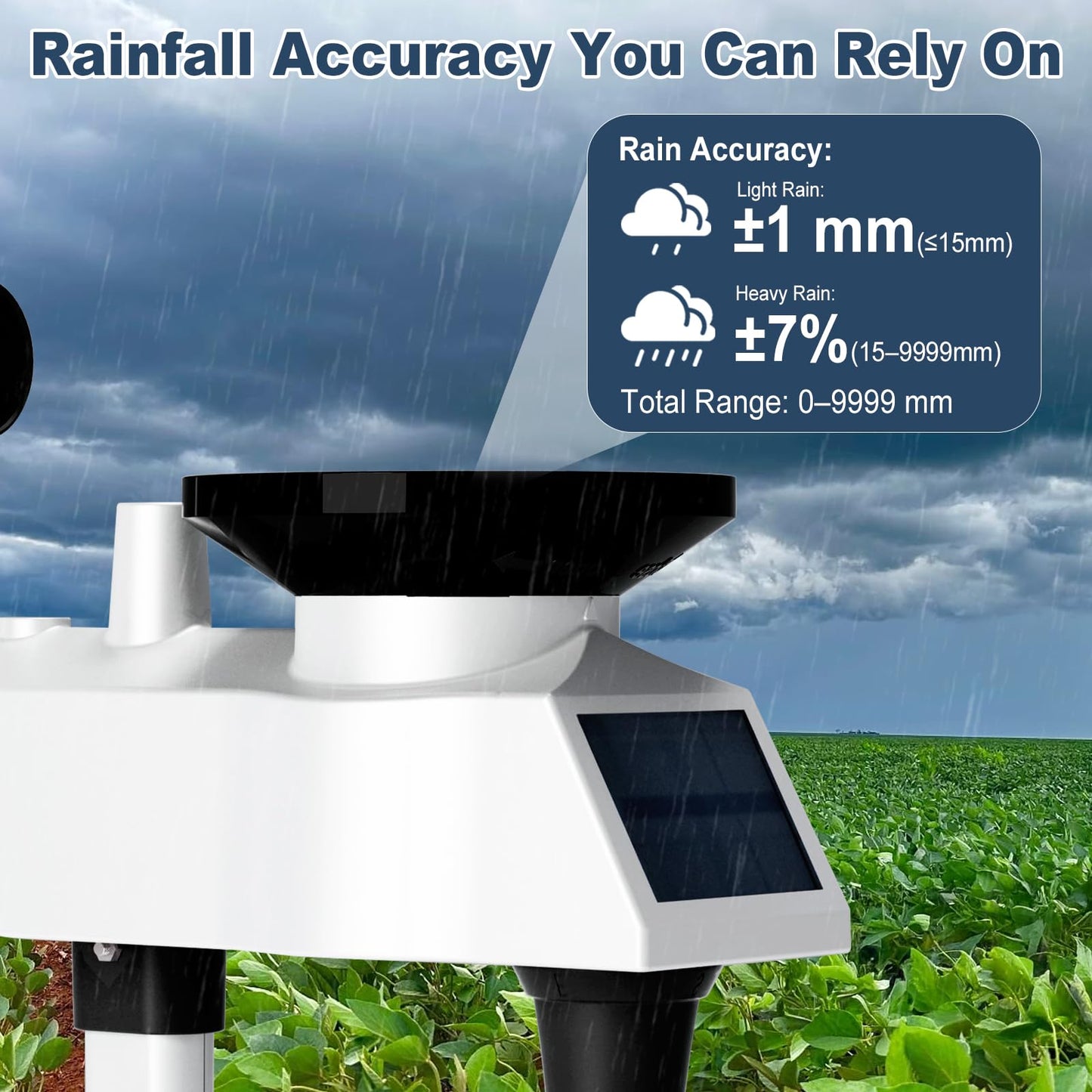 Urageuxy 14-in-1 Wi-Fi Weather Station, 8.07" Color Display, Weather Stations with Rain Gauge, Wind Speed/Direction, Temperature, Humidity, Barometer, UV, Forecast for Home, Garden, and Backyard