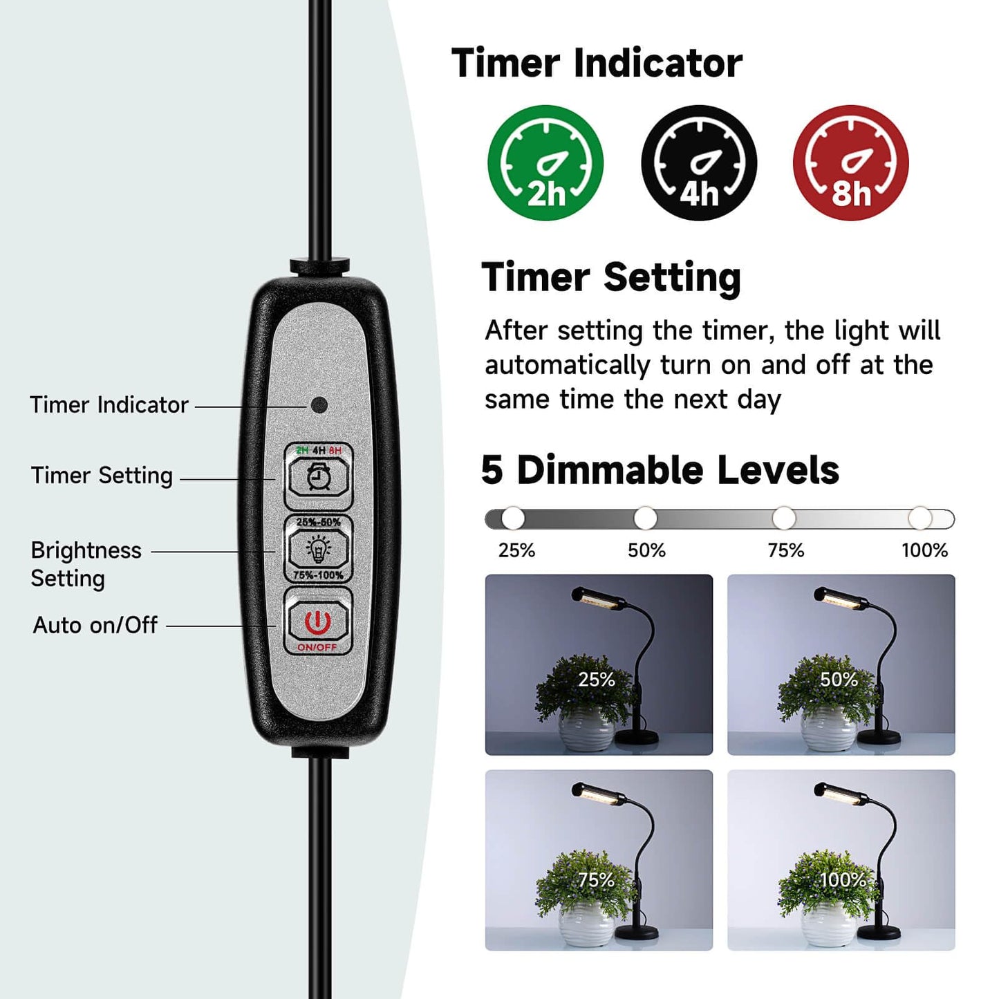 JSYBOY Grow Light for Indoor Plants Plant Lamp for Seedings Succulents Bulbs Full Spectrum Gooseneck Small Plants Growing, Auto On/Off Timing & 5 Dimming (Without USB Plug)