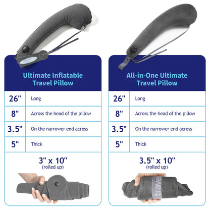 TRAVELREST Ultimate Travel Neck and Body Pillow - Unparalled Support Design, Essentail for Bus, Train, Airplane, Office, Wheelchairs, Comfort and Support, Rolls Up, Straps to Airplane Seat & Car- Grey