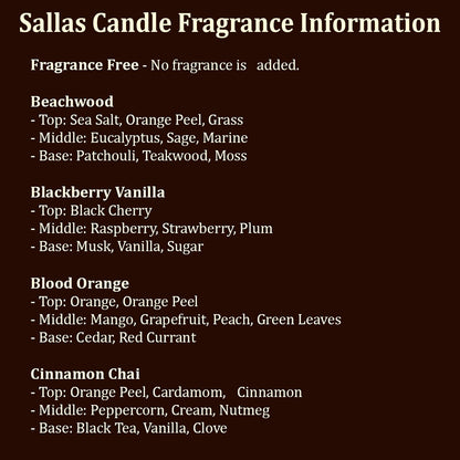 Sallas Capybara Gift Candle, Pull Up Capybara, Cute Capybara Candle, Capybara Hugs Candle, Animal Lover, Capybara Lover Gift, Gifts for Mom Candle, 4oz & 9oz, Sallas-S3QCJUFFP9OSELO