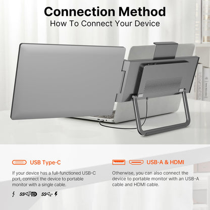 15.6inch Portable Monitor,1080P USB-C HDMI Second External Monitor for Laptop,PC,Mac Phone,PS,Xbox,Swich,IPS Ultra-Thin Zero Frame Gaming Display/Premium Smart Cover