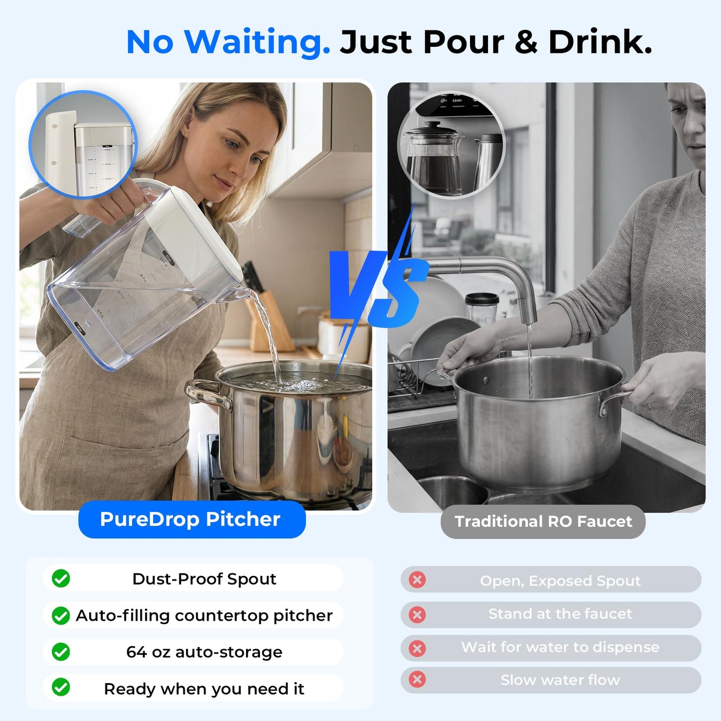 PureDrop PDR-100HRO Under Sink Reverse Osmosis Water Filter with Countertop Pitcher, Filter Life Reminder, 100GPD Tankless RO Water Filtration System, Instant Ready Purified Water