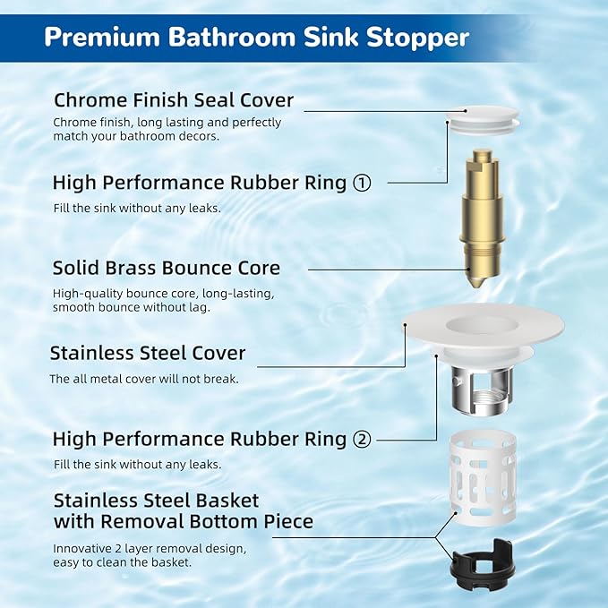 Hibbent Upgraded 3 in 1 Bathroom Sink Drain Strainer, Universal Pop Up Stopper