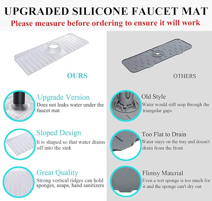 Sink Splash Guard 14.4” x 5.4”