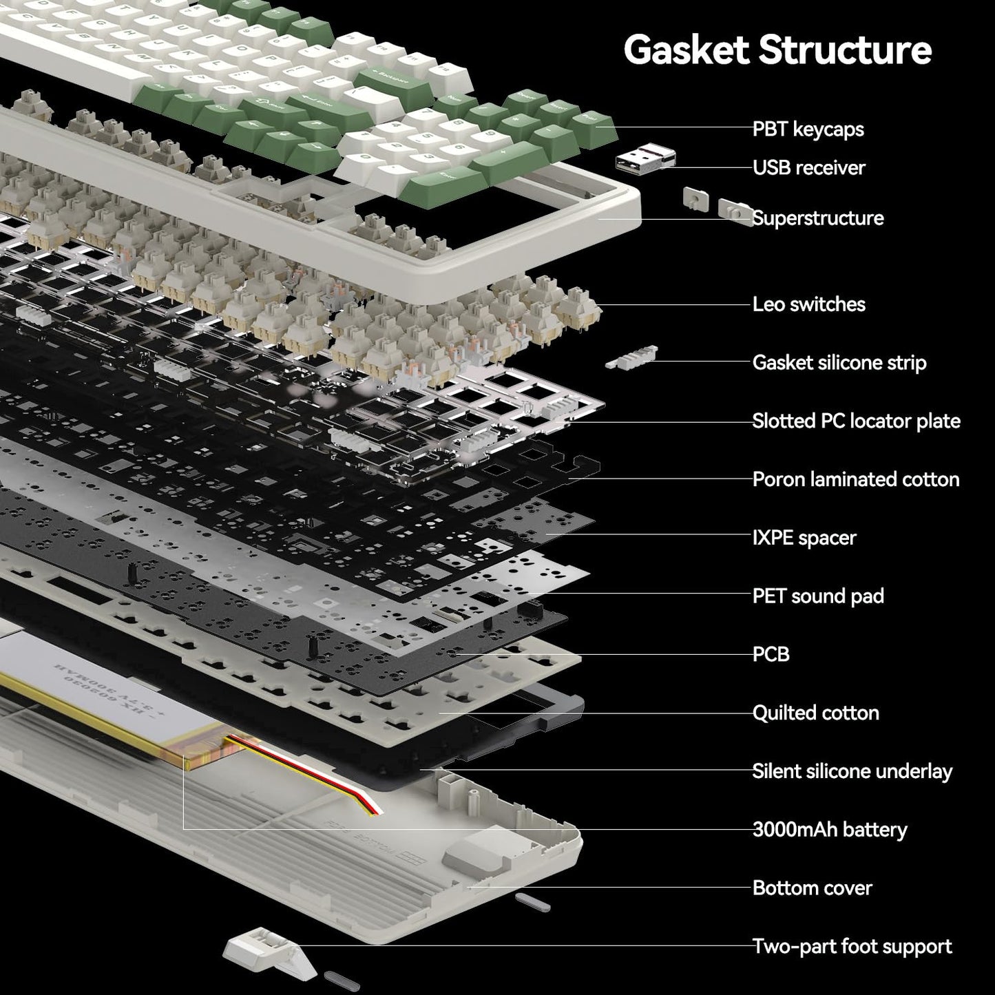 AUSDOM 98Pro Silent Mechanical Keyboard, Wireless Hot Swappable Gaming Keyboard with Backlit,Gasket Structure,Pre-lubed Tactile Switches,2.4GHz/Type-C/Bluetooth Custom Keyboards (Green & White-Silent)