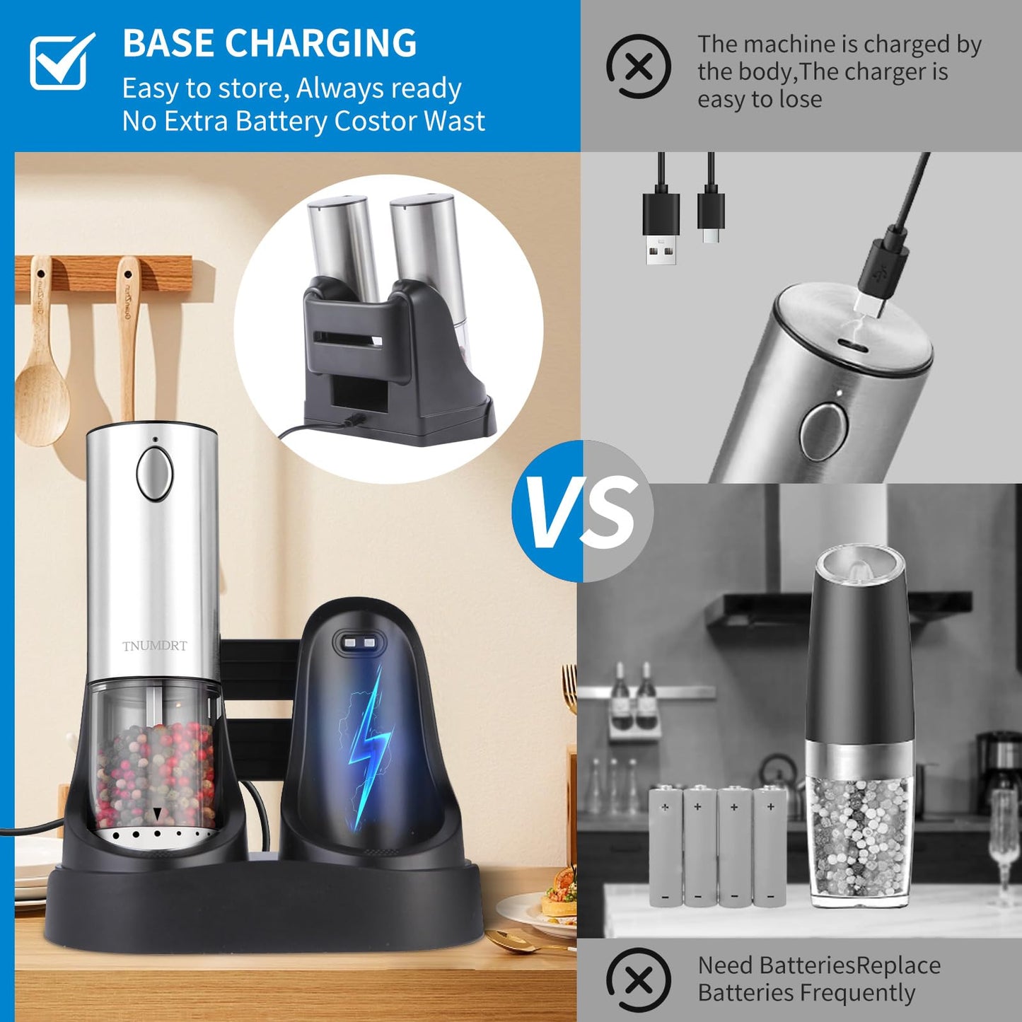 Electric Salt and Pepper Grinder Set Stainless steel,Large Capacity Automatic Pepper Mill Grinder with Upgraded Rechargeable Base and LED Light, Variable Grinding Speed, External Adjustable Coarseness