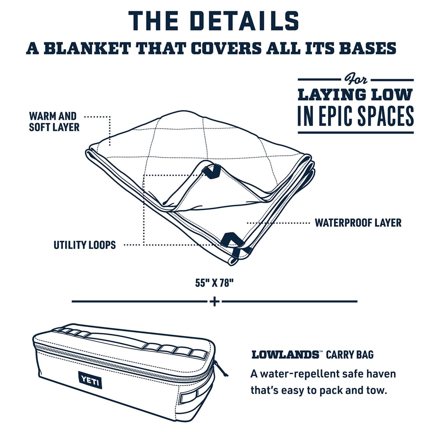 YETI Lowlands Blanket, Multi-Use Blanket with Travel Bag, Big Sky Blue
