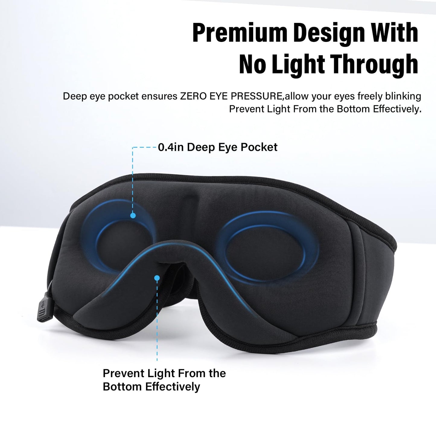 Sleep Headphones,Sleep Mask for Side Sleeper,3D Eye Mask for Sleeping with Stereo Speakers,Bluetooth Headphone,Perfect for Gifts for Women/Men Black