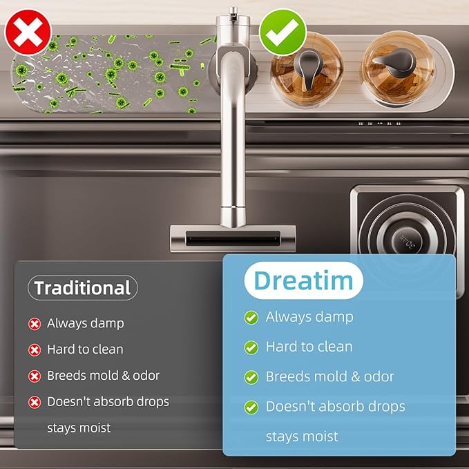 PEKER Faucet Mat for Kitchen Sink 19.7" – Diatomite Fast Drying Stone Sink Tray