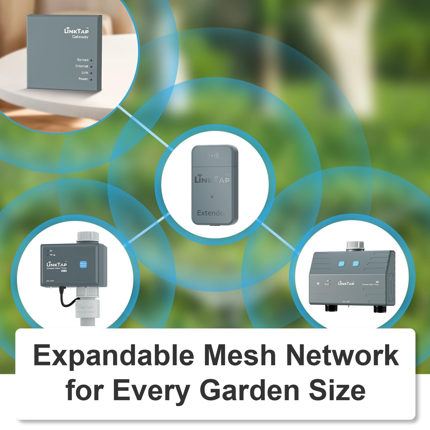 LinkTap D1 Wireless Water Timer & Gateway - 2 Zone Smart Hose Tap Timer, Built-in Flow Meters, Real-Time Fault Detection & Notification, Weather Adaptive, Better Range Than WiFi, IP66, 2-Year Warranty