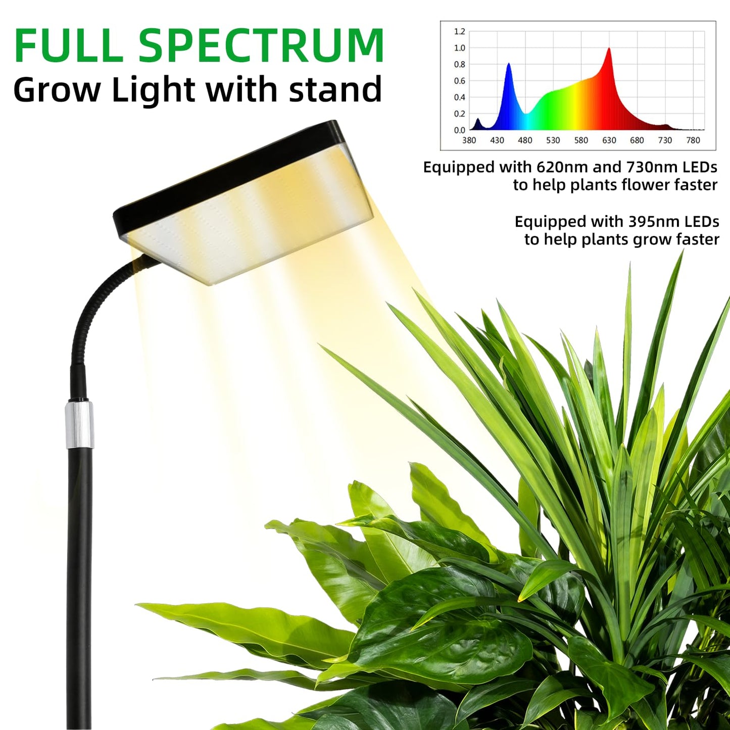 Grow Lights for Indoor Plants, LED Full Spectrum Plant Grow Light with Stand, Adjustable Height Growing Lamp with Remote Control, 4/8/12H Timer, 10 Dimmable Brightness, 47inch