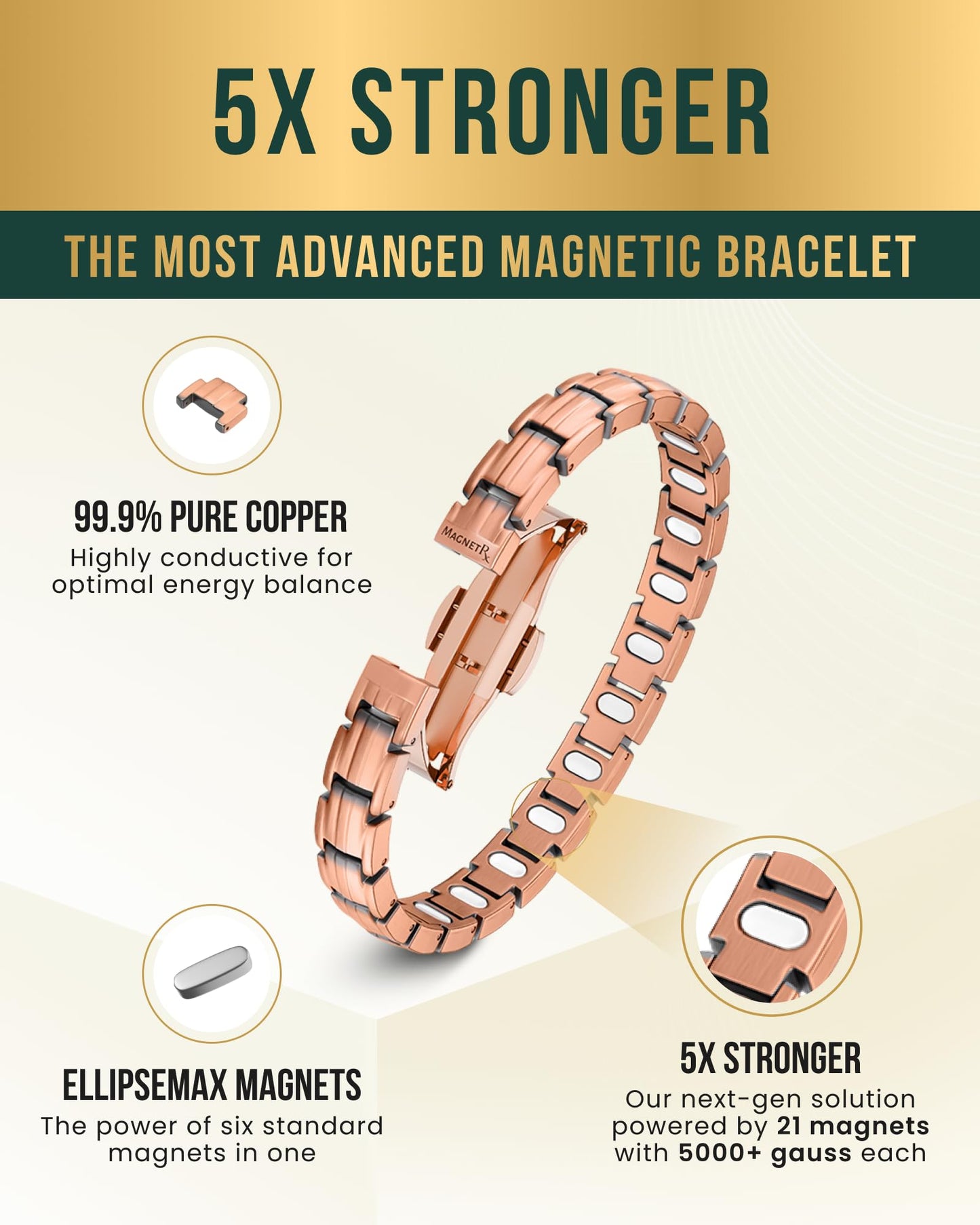 MagnetRX® Magnetic Copper Bracelets for Women - EllipseMAX 5X Strength 5,000 Gauss Magnets - Designed in USA & Patent Pending - Premium Womens Copper Bracelet with Adjustable Length