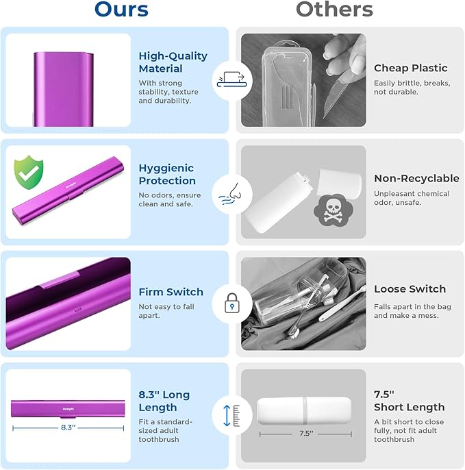 Aluminum Toothbrush Travel Case, Portable Travel Toothbrush Holder, Durable