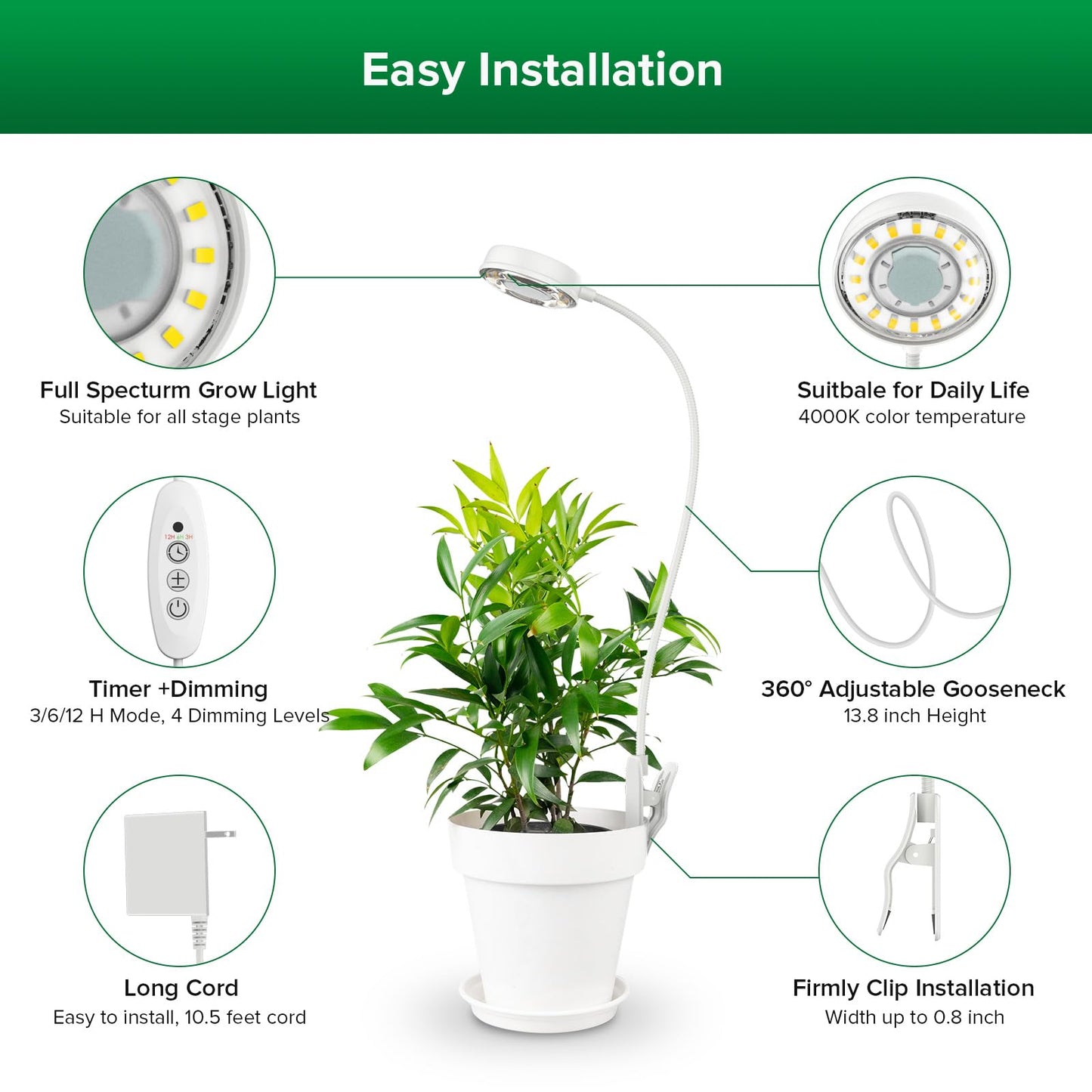 SANSI Grow Light 10W Clip-on LED Plant Lamp with 4-Level Dimmer, Auto On/Off Timer+Puck Grow Light, LED Plant Light for Indoor Plants Full Spectrum 10W Small