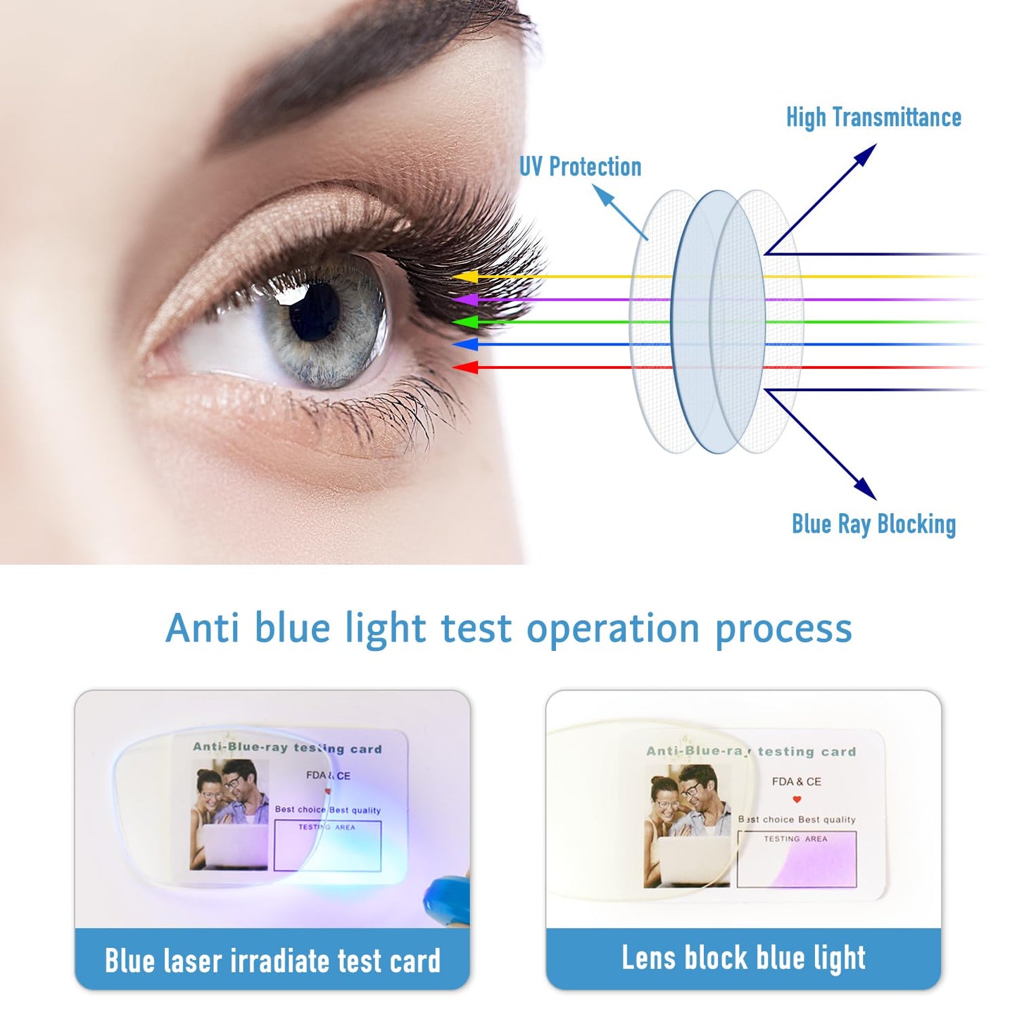 Okany Blue Light Glasses Blue Light Blocking Glasses for Women Men Computer Screen Filter Anti Headache Eyestrain Glare UV Gaming Glasses Lightweight Eyeglasses Non-Prescription