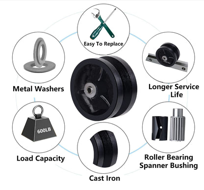 SYRATION 4" x1-1/2 Cast Iron V Groove Caster Wheel with Straight Roller Bearing Capacity up to 600 lbs (1 Black Wheel)