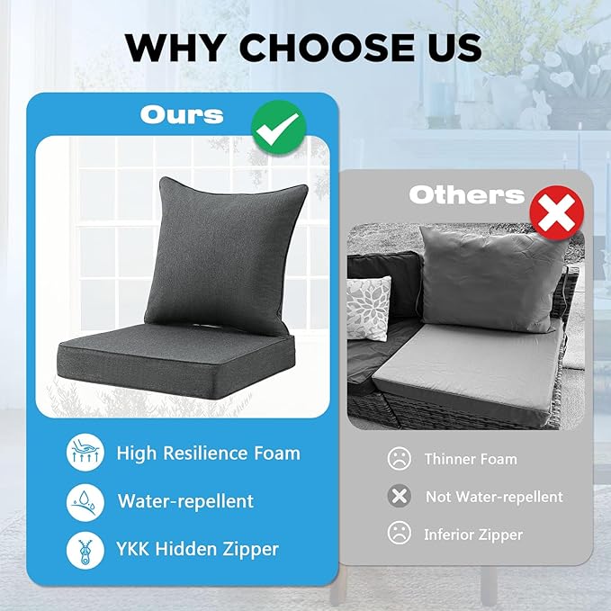 Outdoor Deep Seat & Back Cushion Set, 24 x 24 Inch Water Repellent and Fade