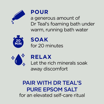 Dr Teal's Foaming Bath with Pure Epsom Salt, Relax & Relief with Eucalyptus & Spearmint, 34 fl oz (Pack of 2)