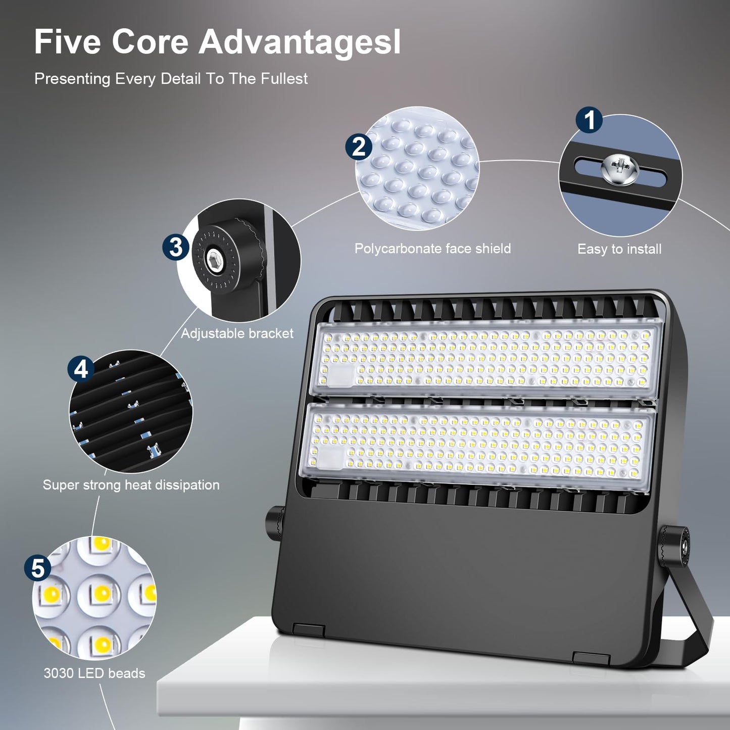 Tomourd LED Flood Light 240W 36000LM, Super Bright Shoe Box Stadium Light for Sports Arena & Parking Lot, 5000K 120° Wide Angle, 110-277V Outdoor High Mast Fixture