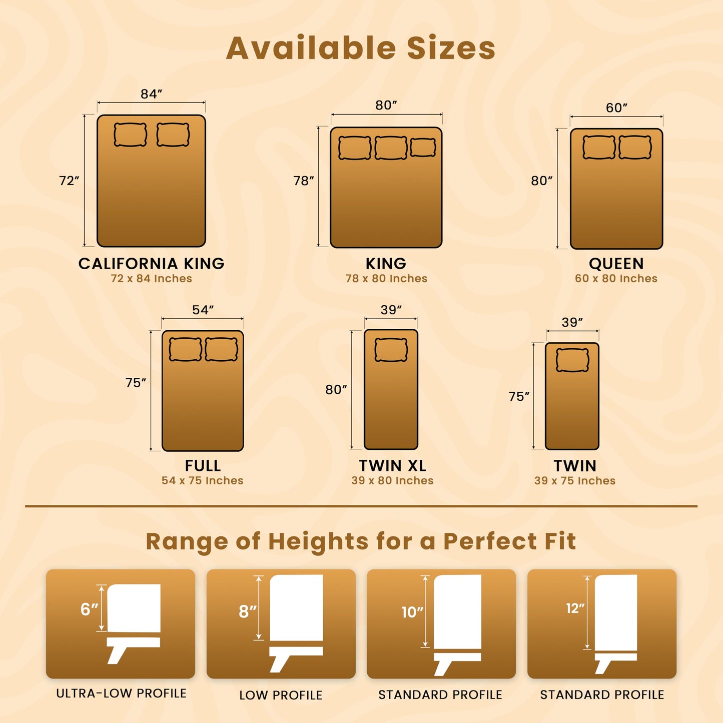 Utopia Bedding Premium Waterproof Bed Bug Mattress Cover, Twin XL Zippered Mattress Protector, 12 Inches Deep, Dust Mite Proof 6-Sided Mattress Encasement for Bed