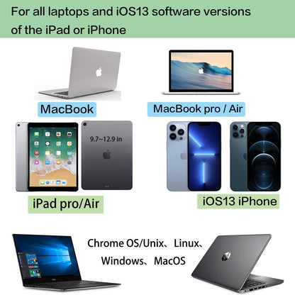 Bluetooth Wireless Mouse for Laptop mac MacBook ipad MacBook air MacBook pro pc Desktop Computer Windows Chromebook Notebook (Silver)