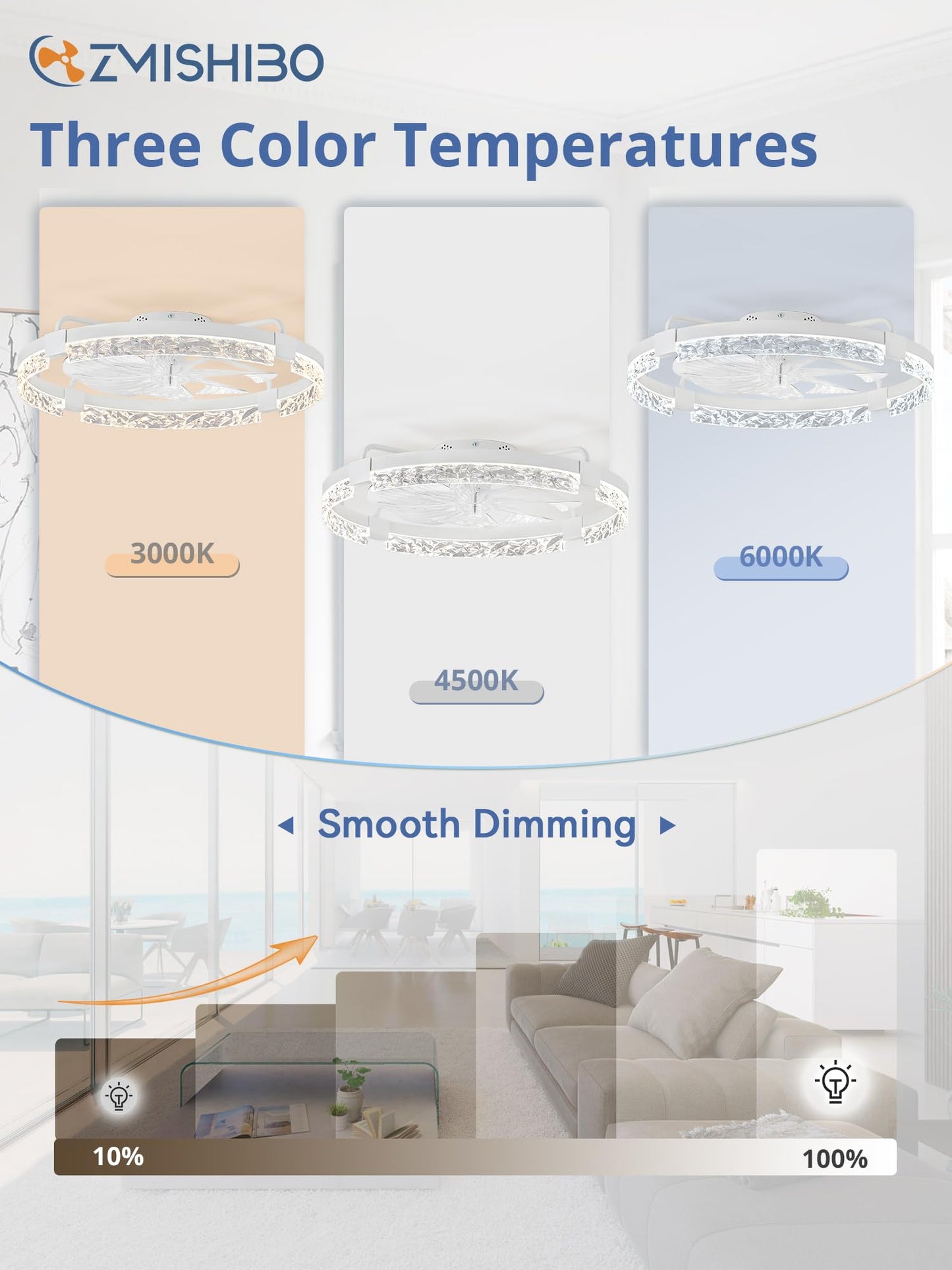 ZMISHIBO 24 Inch Flush Mount Ceiling Fan with Light, Bladeless Low Profile Enclosed Fan for Bedroom Kids Room, 6 Speeds Reversible DC Motor, 3CCT Dimmable Smart App Control