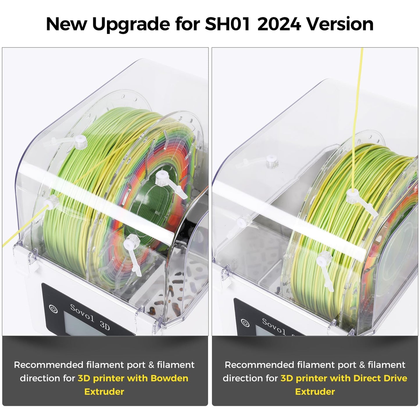 3D Printer Filament Dryer, Sovol SH01 Filament Dehydrator Spool Holder, Dry Box for Keeping Filament Dry During 3D Printing, Compatible with 1.75mm, 2.85mm PLA PETG TPU ABS Material