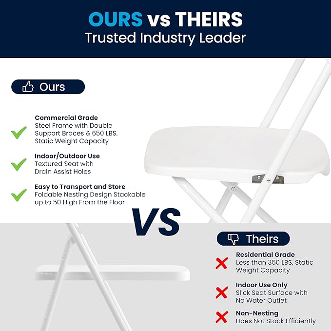 Flash Furniture Hercules Series Plastic Folding Chair