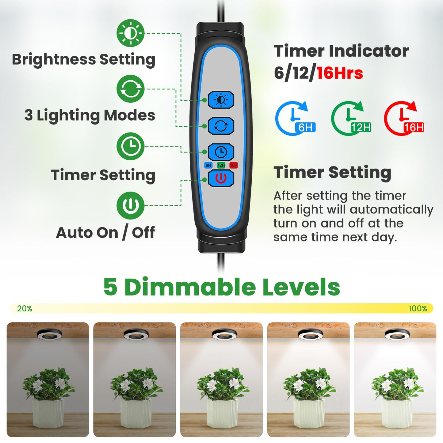 Wiaxulay Grow Lights for Indoor Plants, 144 LEDs Full Spectrum LED Plant Grow Light, 5V/3A Under Cabinet Grow Lamp with Auto Timer 6/12/16 Hrs, 3 Lighting Mode, 5 Brightness Levels, Tri Head (3.5in)