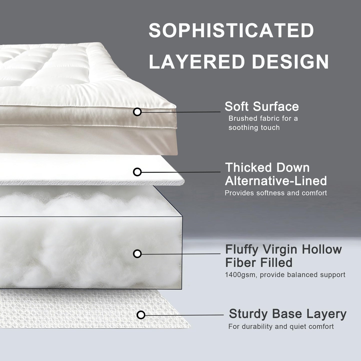 Mattress Topper King Size Pillow Top - Extra Thick Padded Mattress Pad & Protector, Breathable Fitted Deep Pocket 8-21, Ultra Soft & Supportive 1100GMS