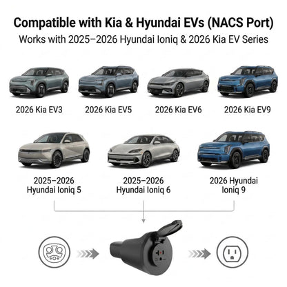 LZSTEC NACS V2L Adapter for Kia EV6 EV9 & Hyundai Ioniq 5, NACS to NEMA 5-20, Up to 20A, EV Power Outlet Adapter for Camping & Emergency Power, Fits 2025-2026 Ioniq 5/6/9, 2026 Kia EV6/9/5/3