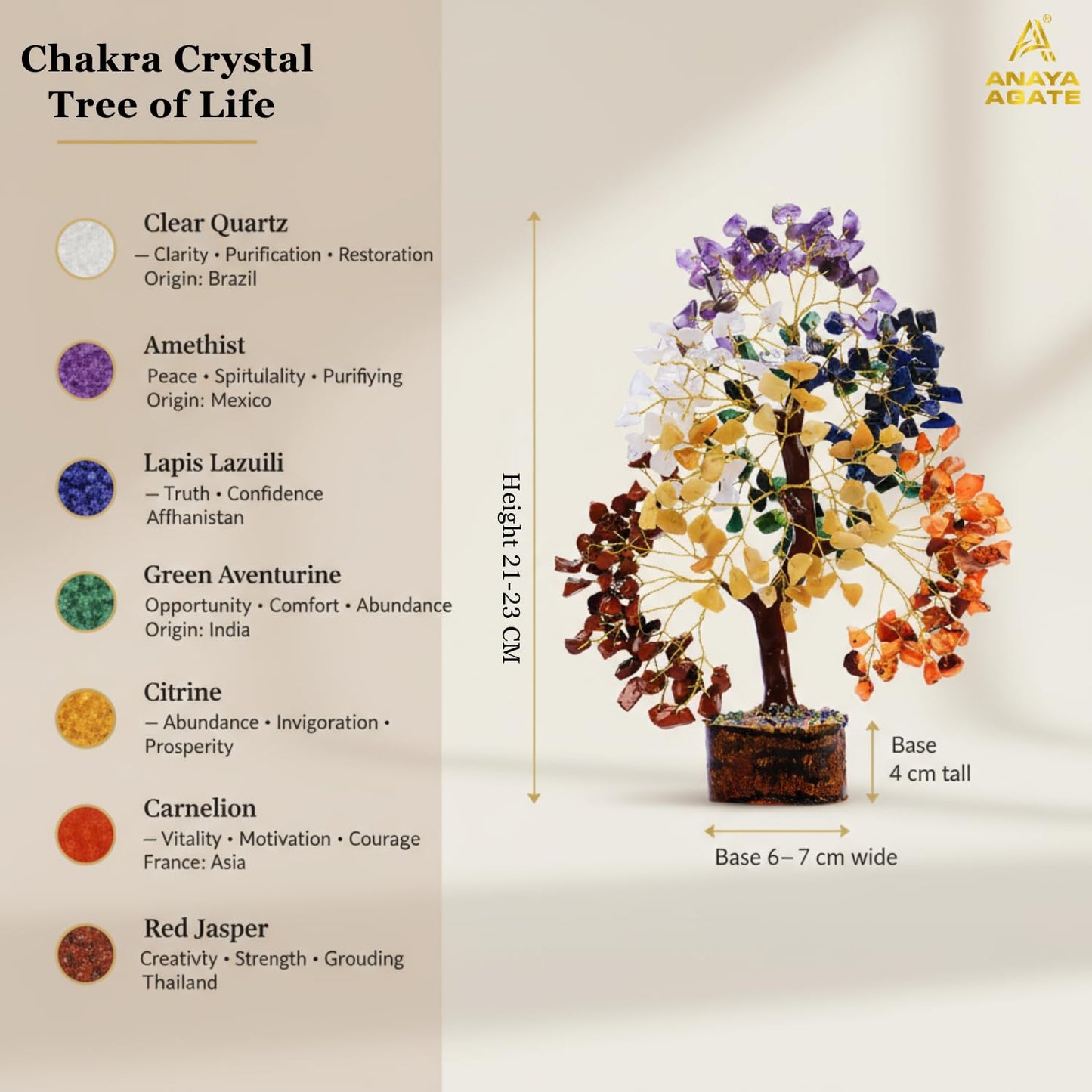 ANAYA AGATE 7 Chakra Crystal Tree of Life – Handmade Healing Crystals and Crystals and Healing Stones Money Tree for Home & Office Decor – Feng Shui Spiritual for Women