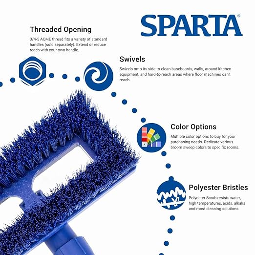 SPARTA 3638831EC14 Polyester Rectangle Scrub Brush, Floor Brush, Cleaning Brush