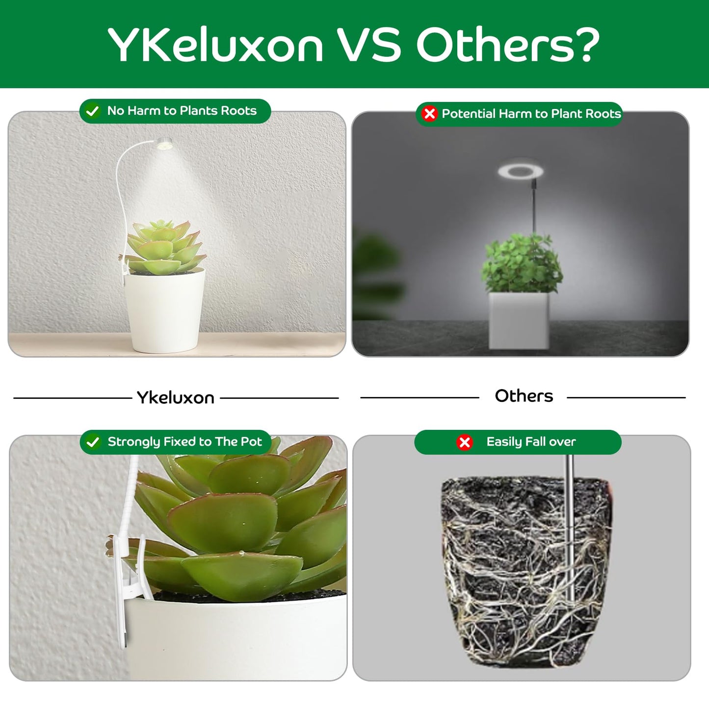 YKeluxon Grow Lights for Indoor Plants, Mini Plant Light, Full Spectrum Clip on Small Grow Lights for Indoor Growing, 10 Dimmable Auto On Off 3 9 12 Hrs Timer for Office Home
