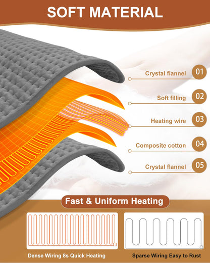 Large Heating Pad for Back 33"x17" Fathers Day Dad Gifts Electric Heating Pad XXL for Neck and Shoulders Pain Relief Moist Dry Heat, 9 Adjustable Heat, Auto Shut-Off Timer, Gifts for Dad Mom