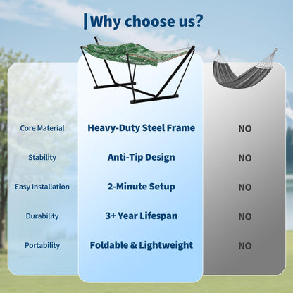 Garvee 2 Person Outdoor Hammock with Stand, Heavy Duty Portable Double Hammock with Balance Rope, MAX 450 LBS Capacity for Patio, Backyard, Garden, Beach