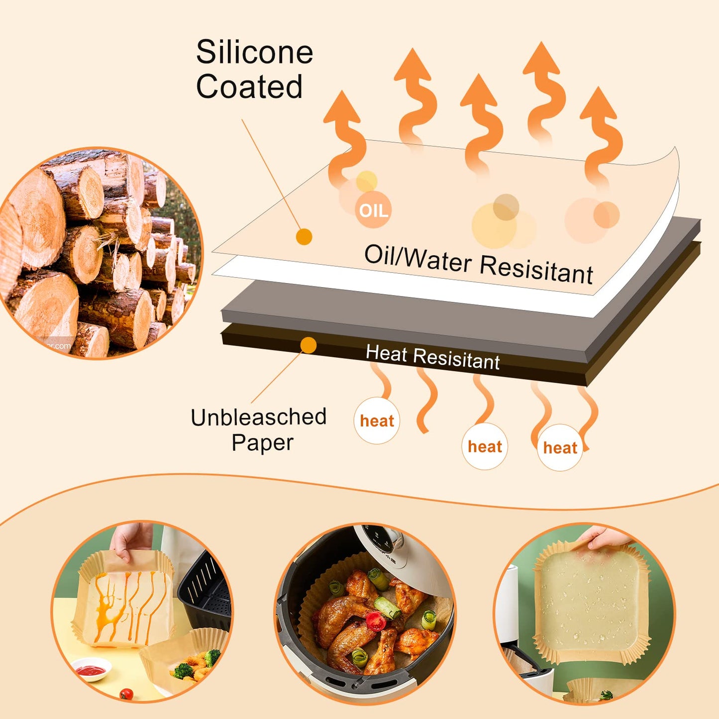 Air Fryer Paper Liners, 125Pcs Parchment Paper, Air Fryer Liners Disposable for Microwave, Non-Stick Air Fryer Liner Square Free of Bleach (8IN)