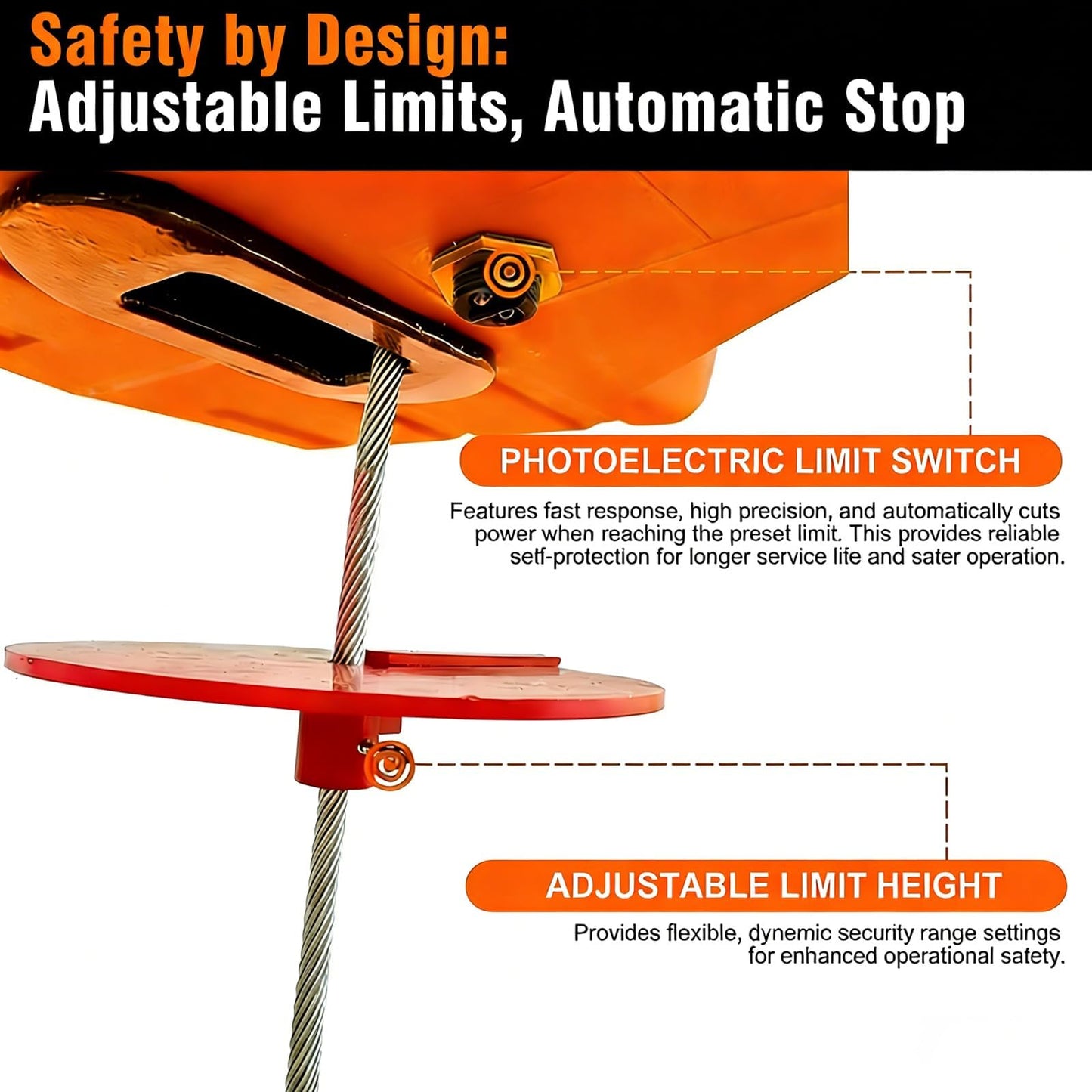 SpprVine 3 in 1 Electric Hoist Winch,2200 lbs Manual/Wired/Wireless Remote Control,110/120V Portable Pure Copp Electric Winch Crane, 25ft Lifting Garage Lifter for Garage, Factory, Warehouse, Balcony