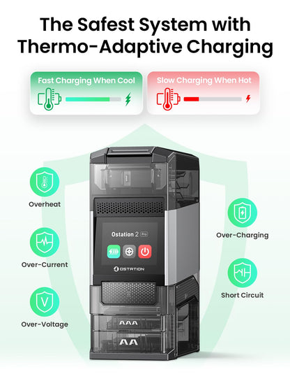 Ostation 2 Pro AA AAA Battery Charger Charging Station with 12 AA Li-ion & 12 AAA NiMH, 3 in 1 Polarity-Free Charger Organizer for NiMH & Lithium, Touchscreen & App, Auto-Detect & Sort, Holds 24 Cell