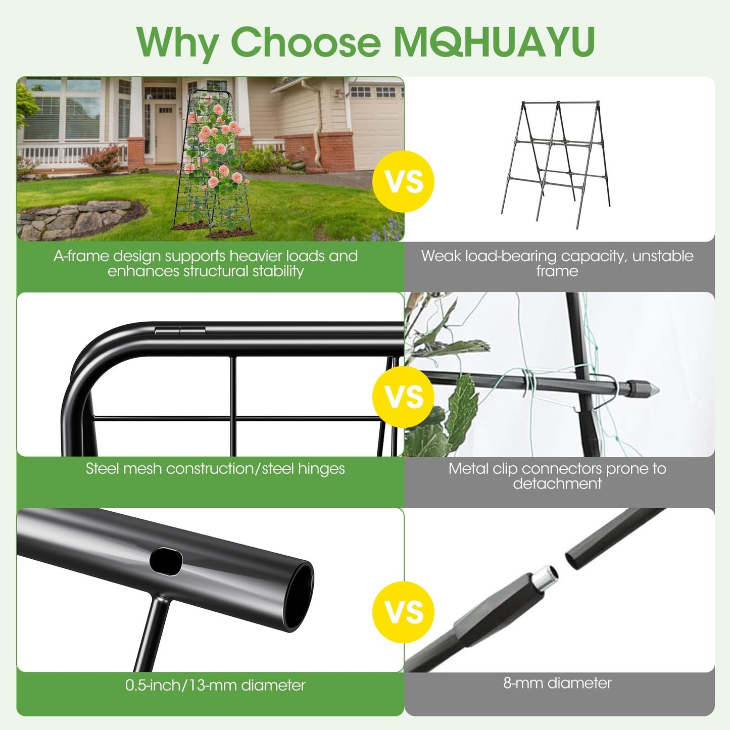 Heavy Duty Cucumber Trellis，50"x17" Adjustable A-Frame Trellis for Climbing Plants ，Metal mesh Design, Rust-Proof and UV-Resistant，Garden Trellis for Cucumber Beans and Vine Type Plants. Black &1Pcs