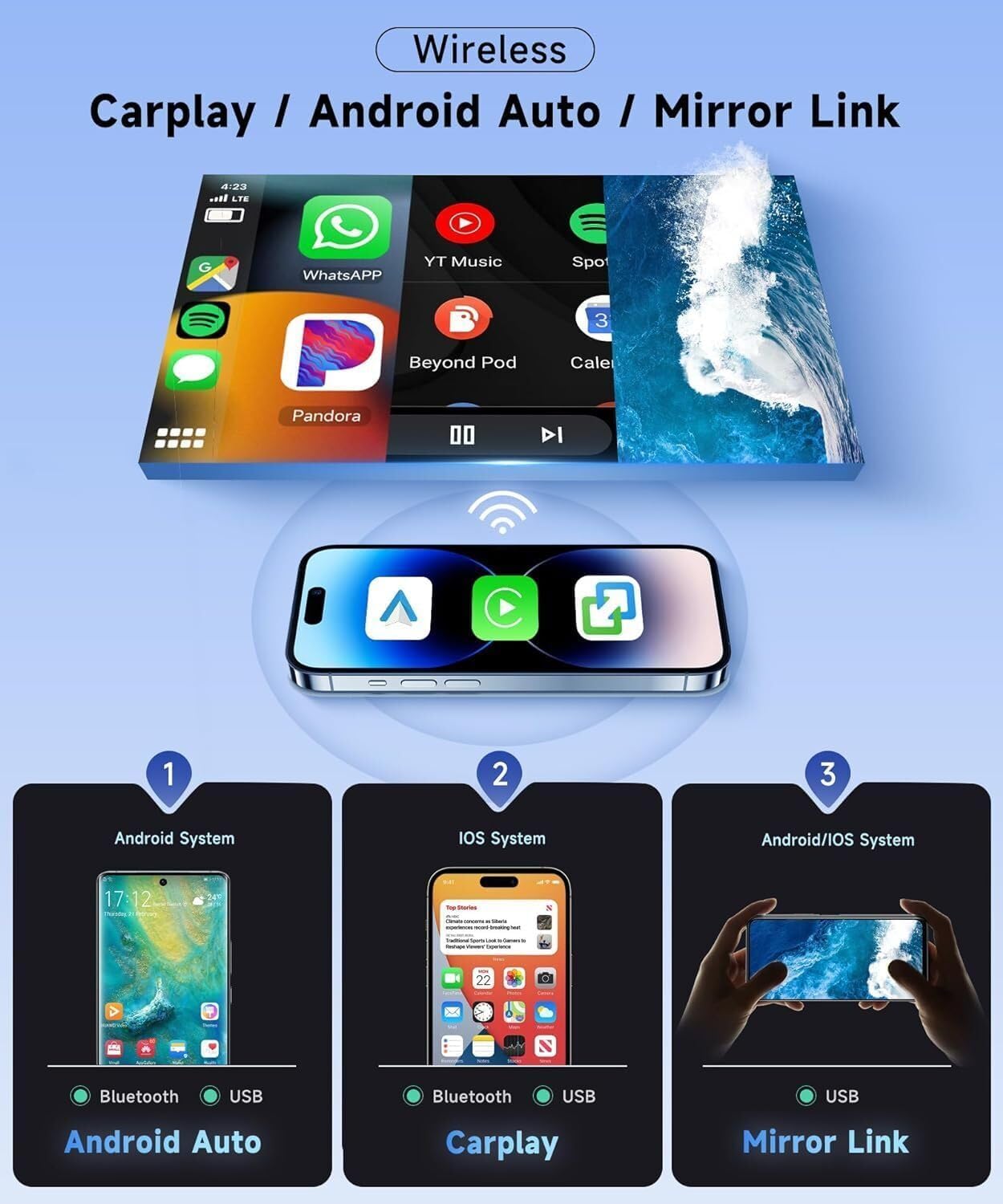 Slakerbe Android 14 Double Din Car Stereo Radio for Chevy Classic 2004-2007 Silverado Classic 2007,7" Touchscreen Wireless Carplay Android Auto GPS WiFi Bluetooth RDS SWC Mirrorlink Mic Backup Camera