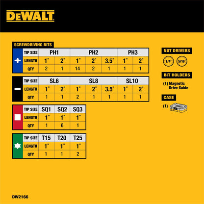 DEWALT Screwdriver Bit Set with Tough Case, 45-Piece (DW2166), Grey/Silver Screwdriving Set With Tough Case