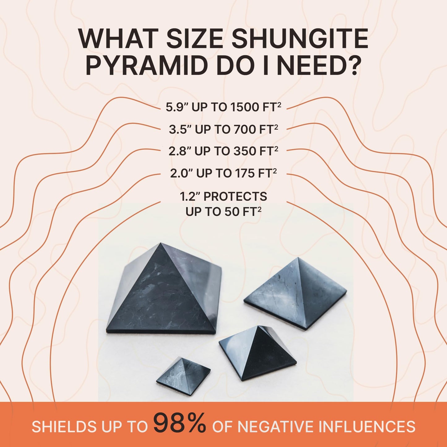 Authentic Shungite Pyramid Polished 2.8"(7cm), Premium Protection Crystals for House & Office, Karelian Black Stone Energy Pyramid for Root Chakra Meditation, Grounding & Negative Energy Blocker